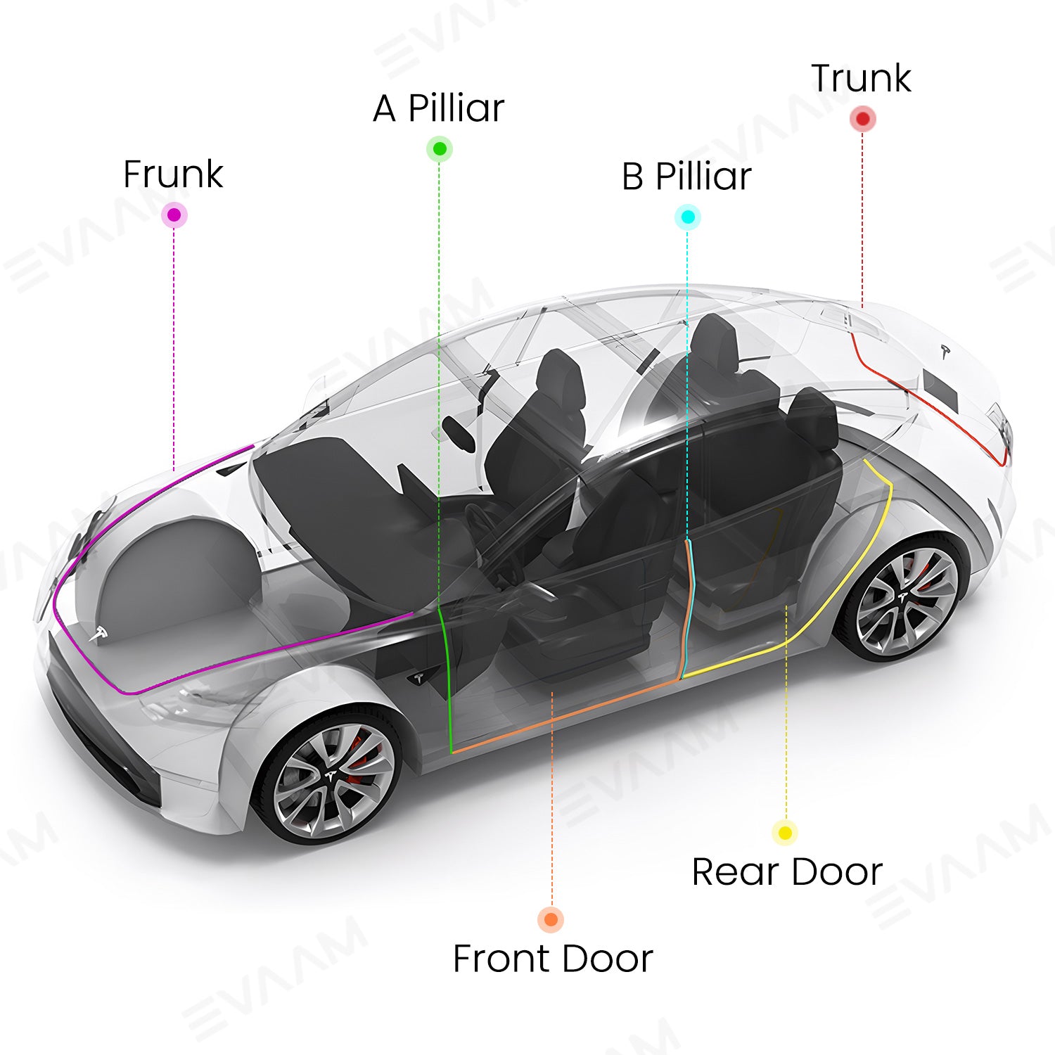 EVAAM® Car Door Seal Strip Kit Soundproof Rubber for Tesla Model S/3/X/Y - EVAAM