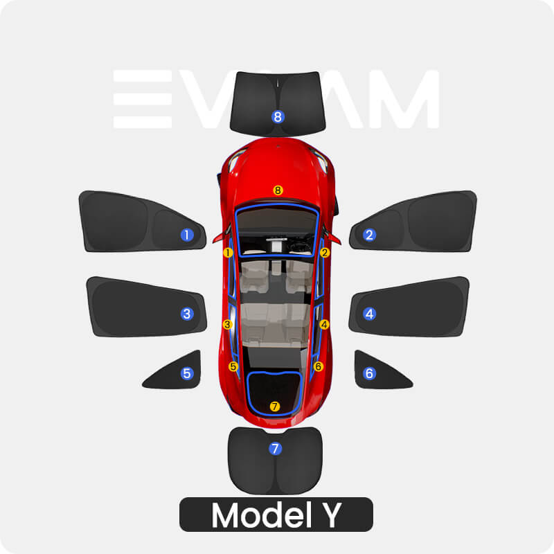 EVAAM® Sunshade Privacy Window Shade for Tesla Model Y (2020-2023