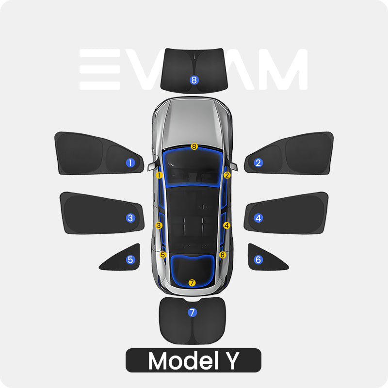 EVAAM® Sunshade Privacy Window Shade for Tesla Model Y Juniper 2025+ - EVAAM