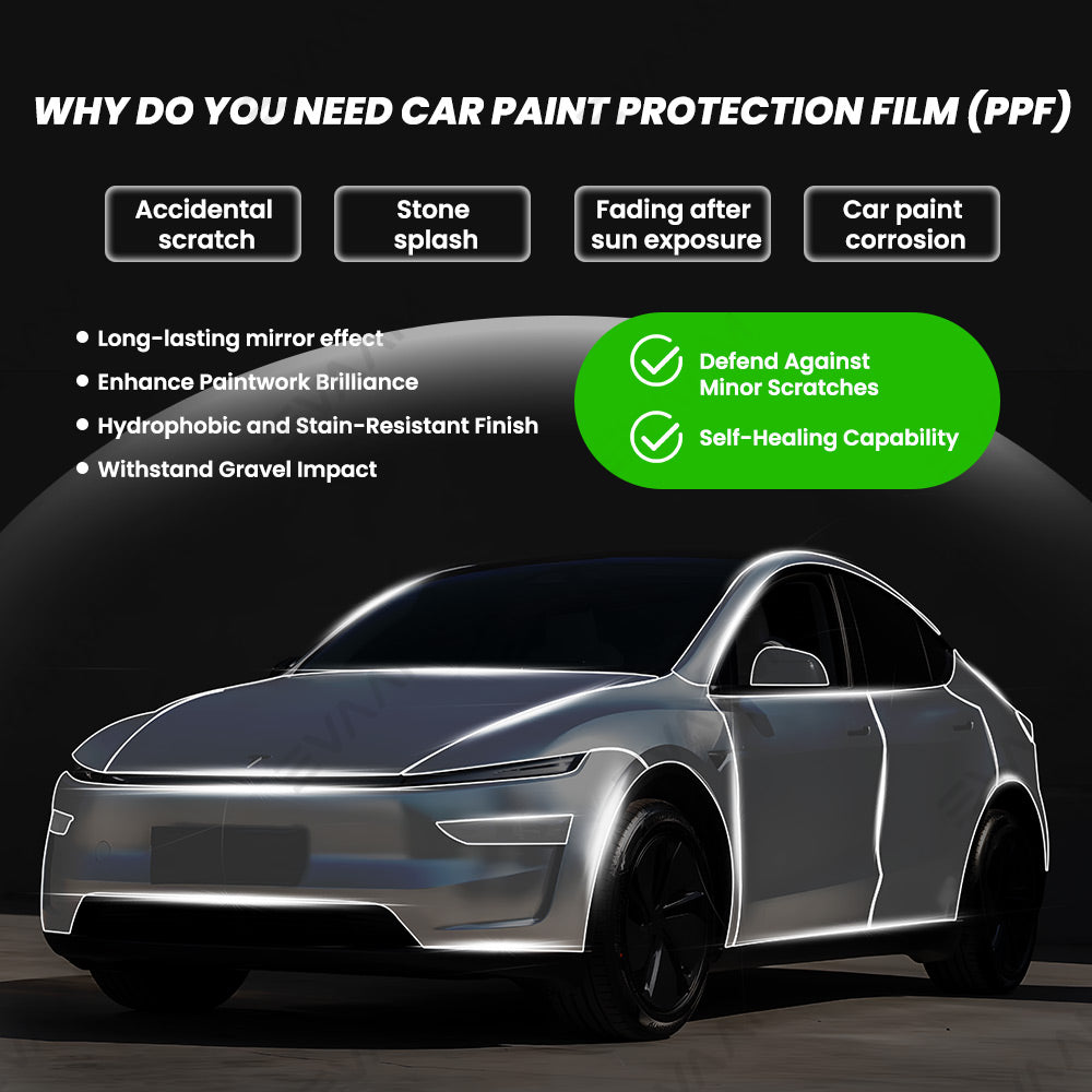 EVAAM® TPU Pre-Cut Invisible Full Car Paint Protection Film (PPF) for Tesla Model Y Juniper 2025+ - EVAAM