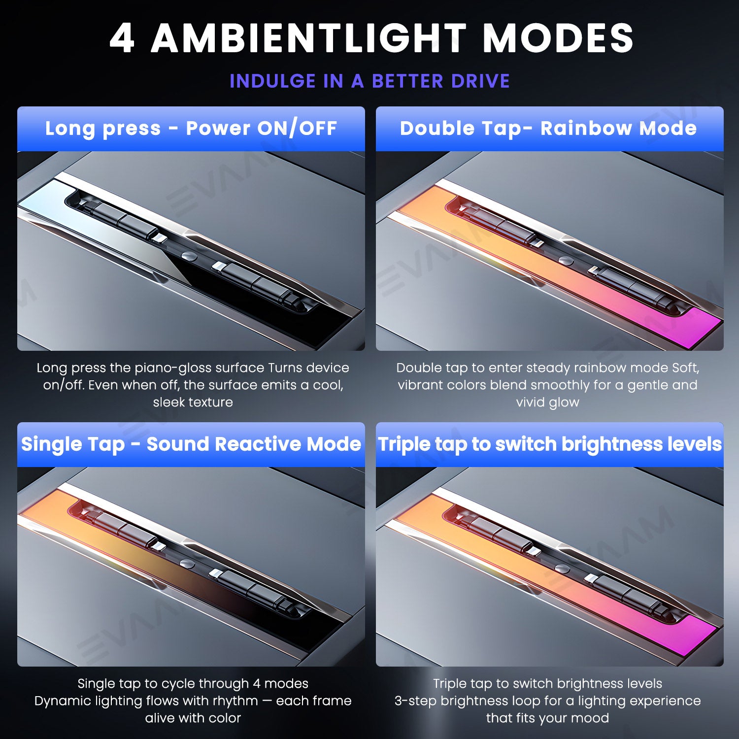 EVAAM® USB HUB Center Console Adapter Docking Station With Ambient Light for Model Y Juniper/Model 3 Highland - EVAAM