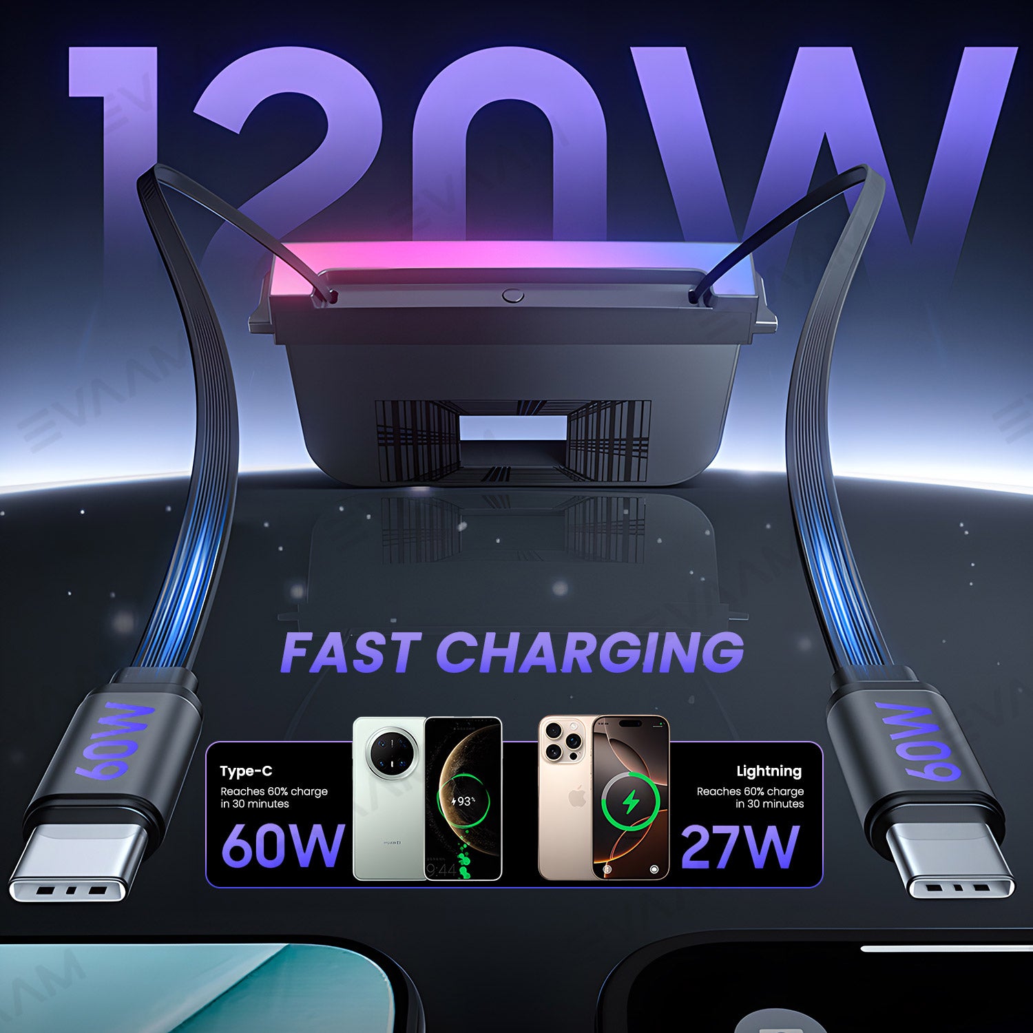 EVAAM® USB HUB Center Console Adapter Docking Station With Ambient Light for Model Y Juniper/Model 3 Highland - EVAAM