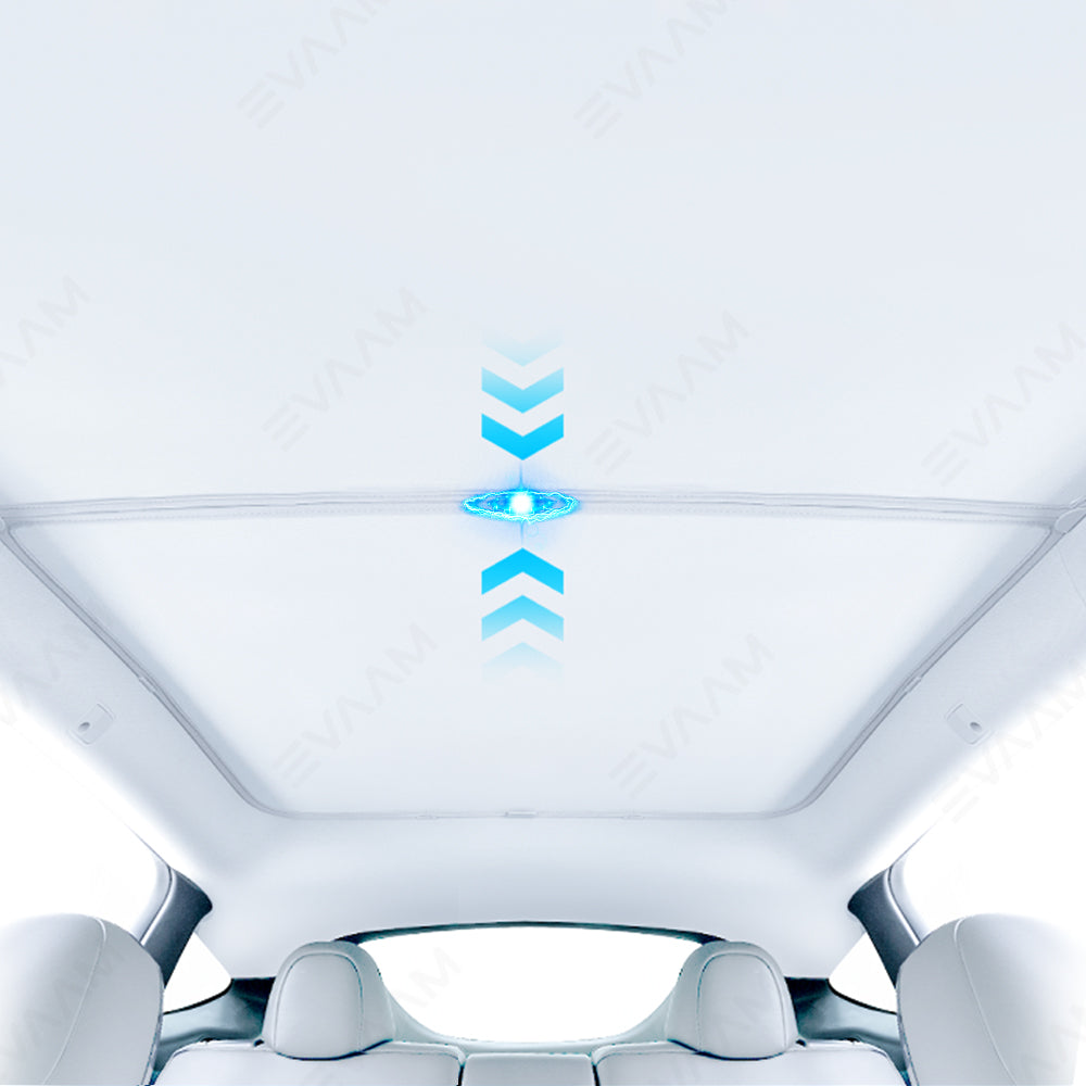 EVAAM® 2-in-1 Ice Silk Material Magnetic Glass Roof Sun Shade for Tesla Model Y - EVAAM