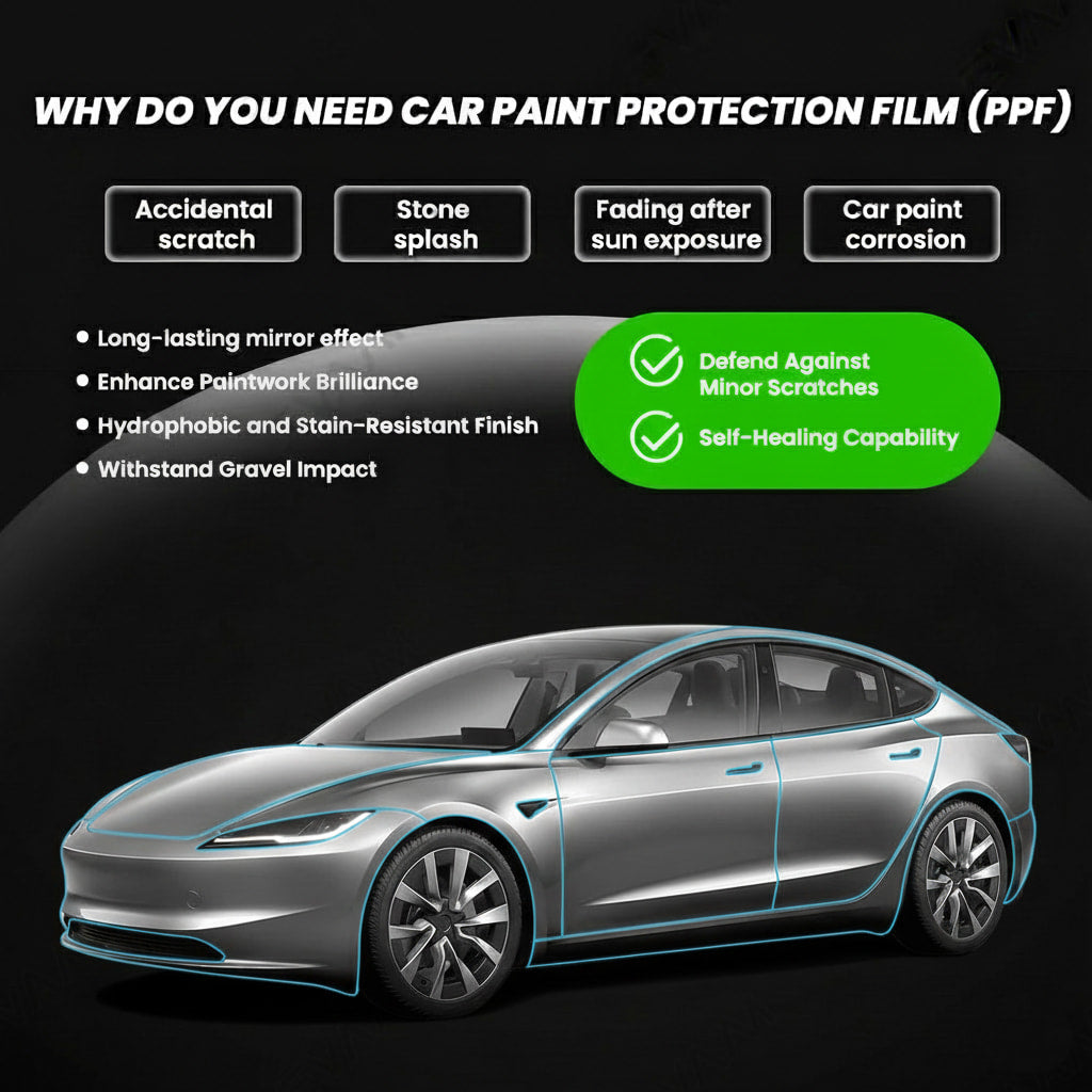 TPU Pre-Cut Invisible Full Car Paint Protection Film (PPF) for Tesla Model 3 Highland 2024+
