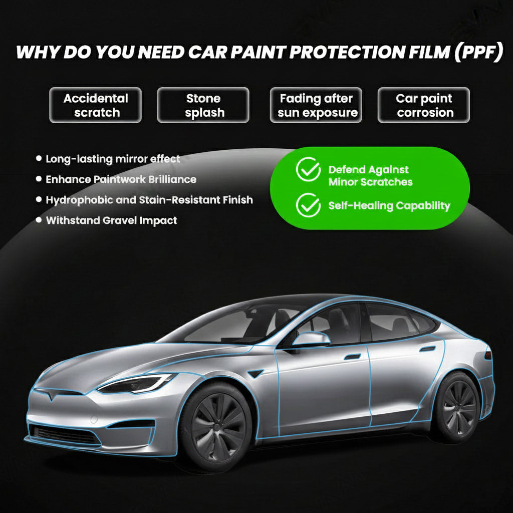 TPU Pre-Cut Invisible Full Car Paint Protection Film (PPF) for Tesla Model S (2021-2024)