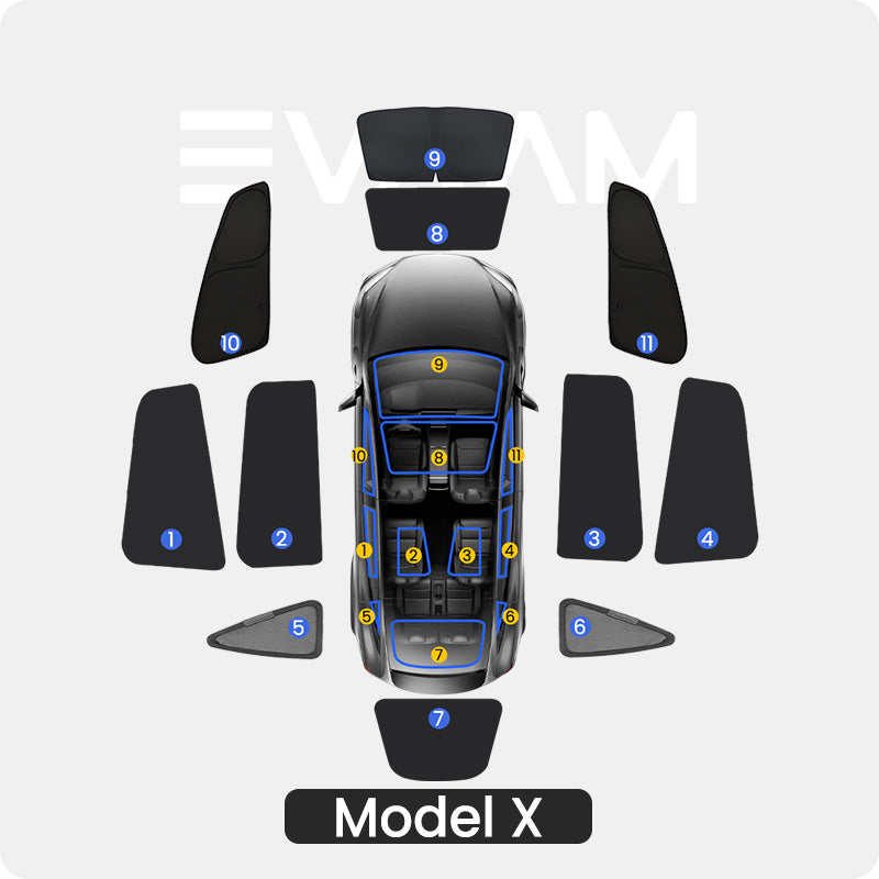 EVAAM® Sunshade Privacy Window Shade for Tesla Model X (2015-2023) - EVAAM