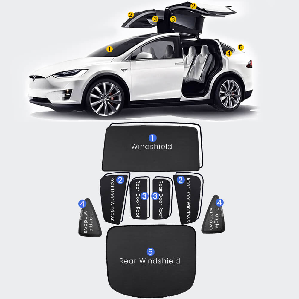 EVAAM® Roof Glass Sunshades for Tesla Model X Accessories (2015-2023) - EVAAM