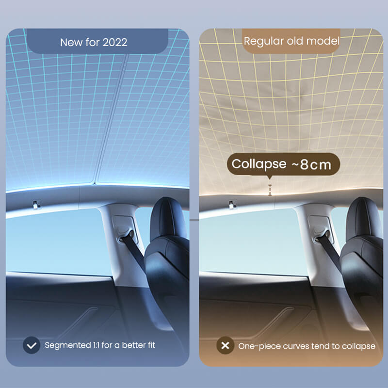 EVAAM Roof Sun Shade Upgrade for Model Y Accessories - EVAAM