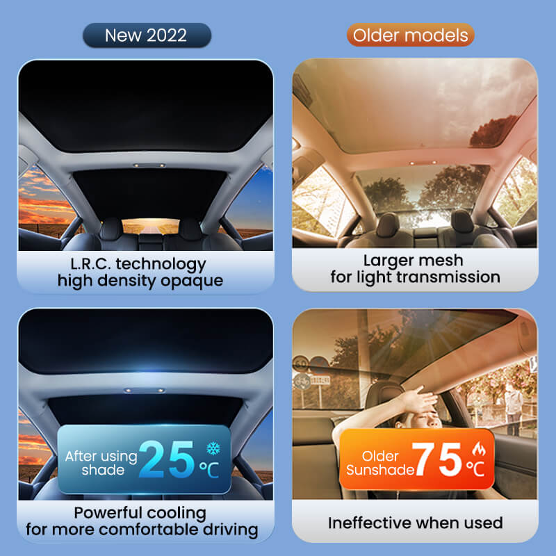EVAAM Roof Sun Shade Upgrade for Model Y Accessories - EVAAM