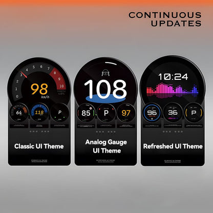 Smart Mini Dashboard HUD for Tesla Model 3 & Y