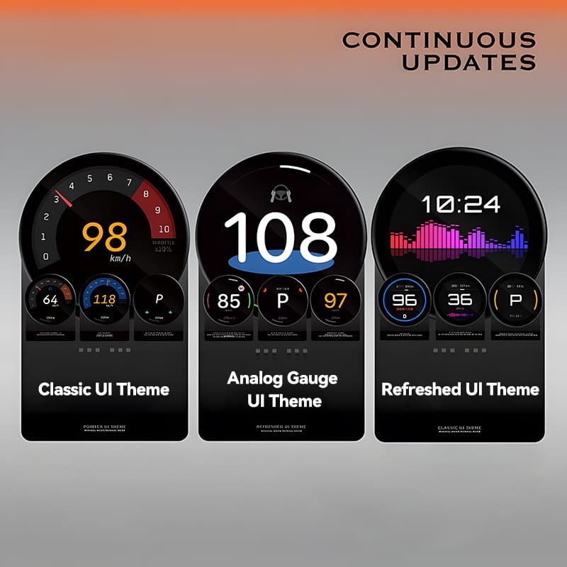 Smart Mini Dashboard HUD for Tesla Model 3 & Y
