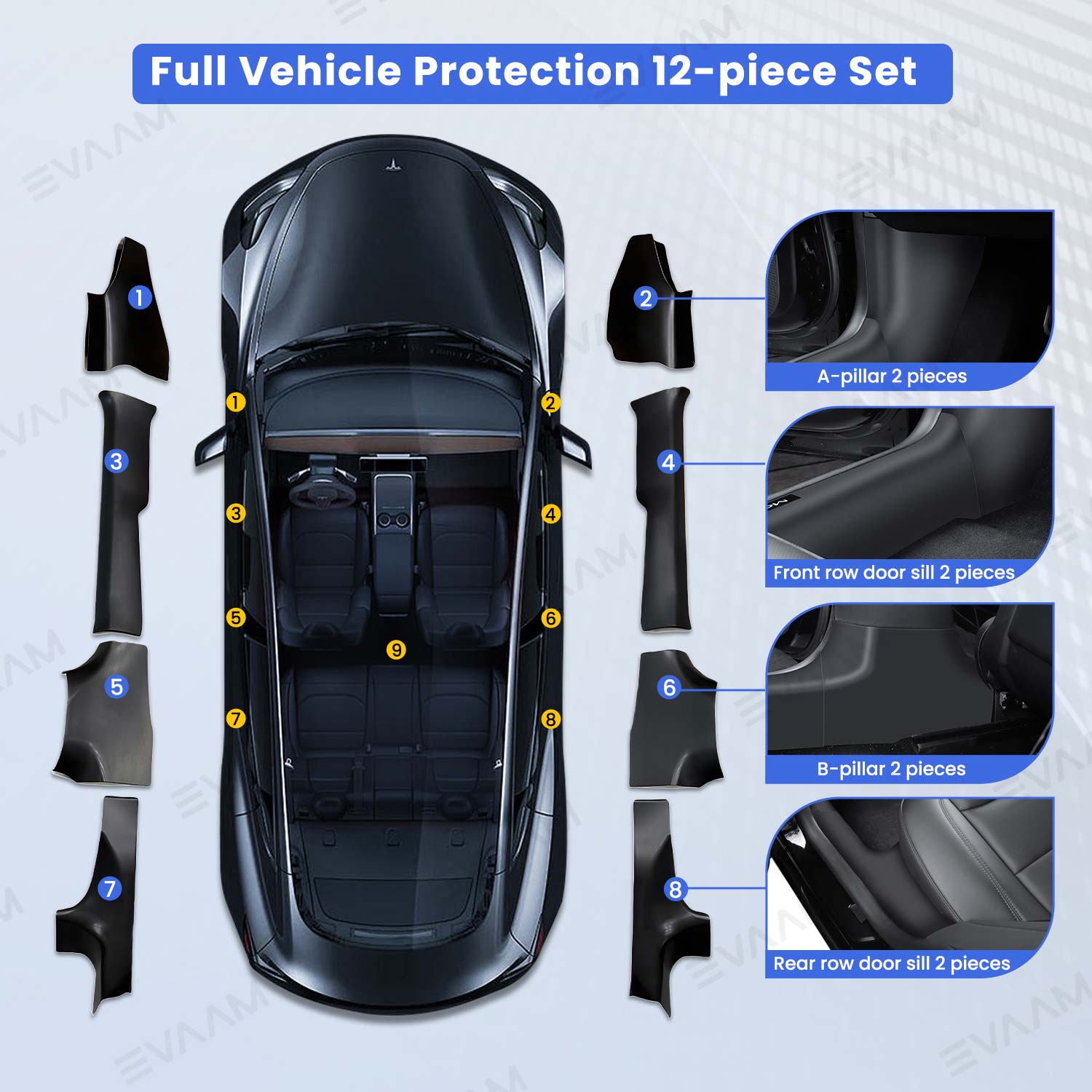 EVAAM® ABS Door Sill Protector Kit for 2024 Model 3 Highland