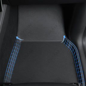 EVAAM® All Weather Floor Mats For Tesla 2024 Model 3 Highland