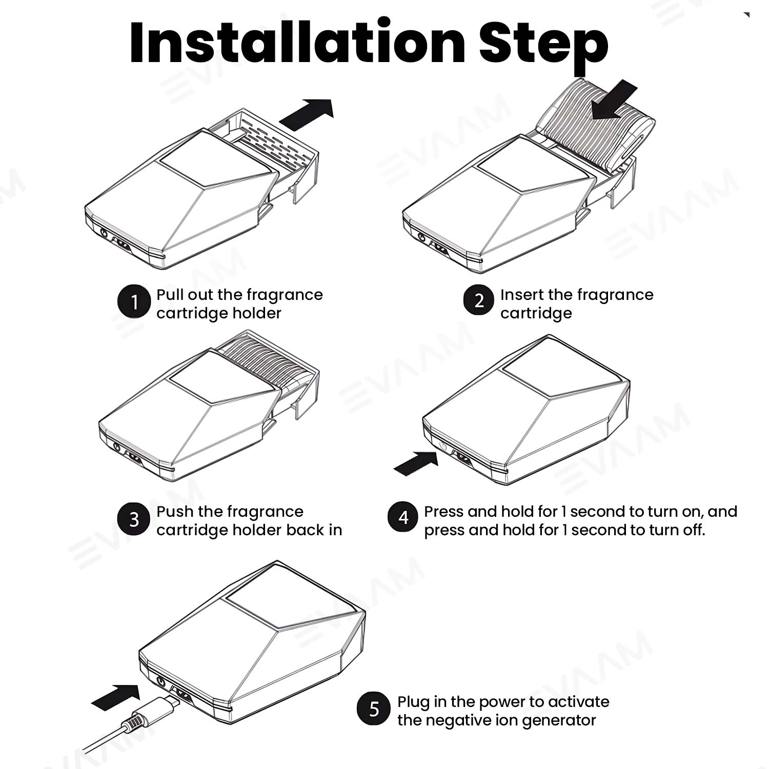 EVAAM® Cybertruck Style Intelligent Car Aromatherapy Diffuser - Fits All Cars - EVAAM