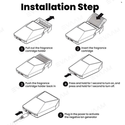 EVAAM® Cybertruck Style Intelligent Car Aromatherapy Diffuser - Fits All Cars - EVAAM