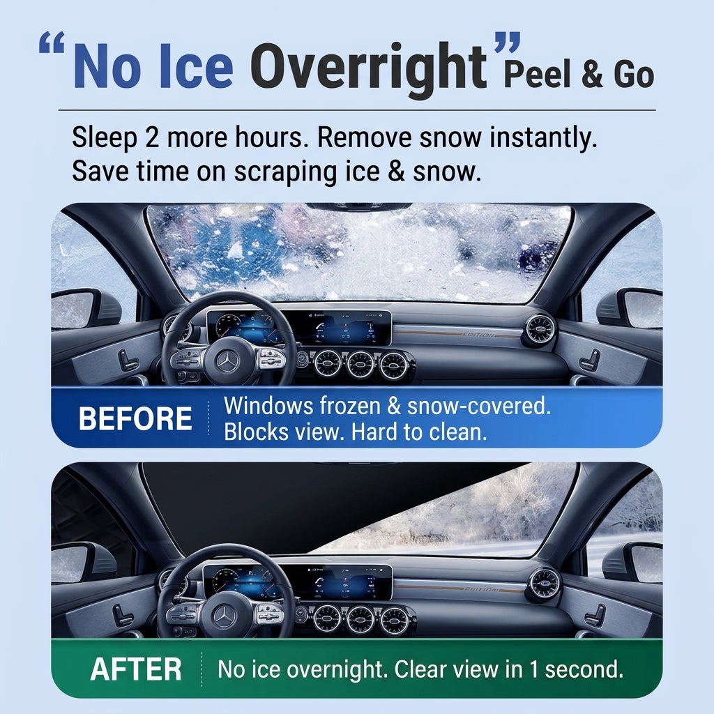 EVAAM® Full Winter Snow Cover for Tesla Model 3/Y/S（5PCS） - EVAAM