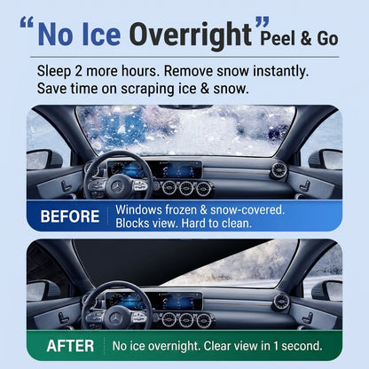 EVAAM® Full Winter Snow Cover for Tesla Model 3/Y/S（5PCS） - EVAAM