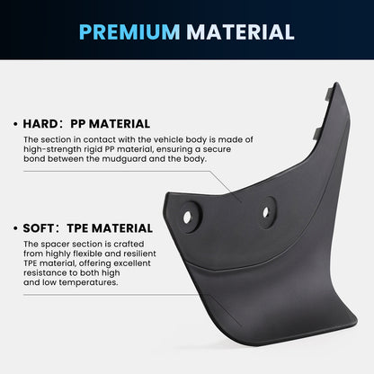 EVAAM® No-Drill Front & Rear Fender Mud Flaps for Tesla Model Y Juniper 2025+ (4 PCS) - EVAAM