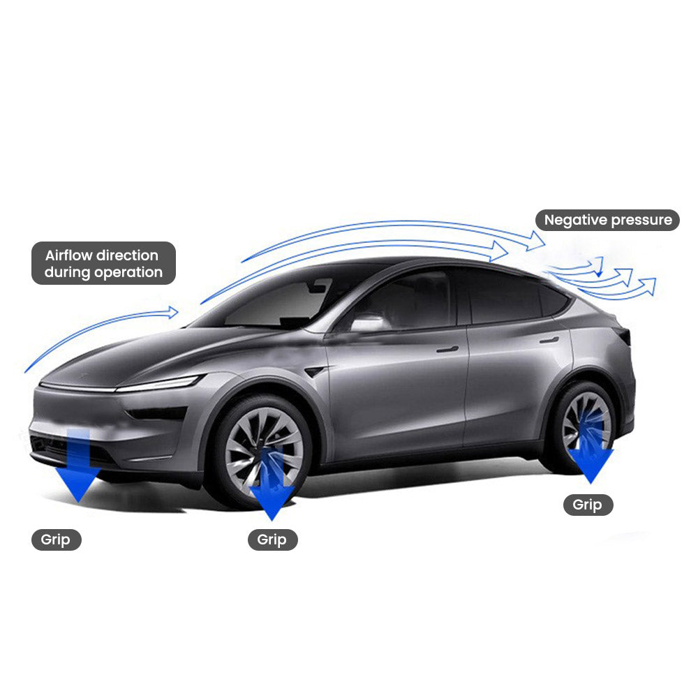 EVAAM® Performance Style ABS Spoiler for Tesla Model Y Juniper 2025+ - EVAAM