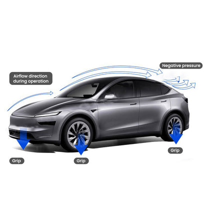 EVAAM® Performance Style ABS Spoiler for Tesla Model Y Juniper 2025+ - EVAAM
