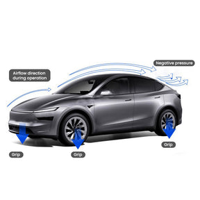 EVAAM® Performance Style ABS Spoiler for Tesla Model Y Juniper 2025+
