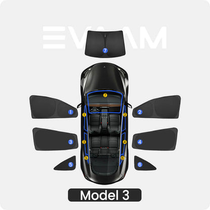 EVAAM® Privacy and Thermal Insulated Shades Curtains for Model 3 Accessories - EVAAM