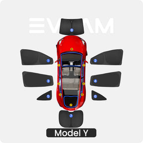 EVAAM® Privacy and Thermal Insulated Curtains for Model Y Accessories - EVAAM
