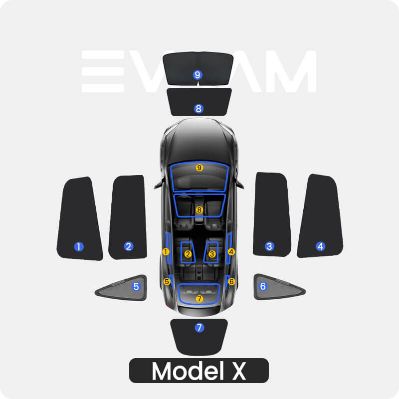 Model X Accessories - Tesla Outfitters – Tesla Ausstatter