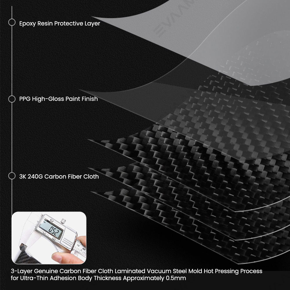 EVAAM® Real Carbon Fiber Center Console Panel Cover for Tesla Model Y Juniper 2025+/Model 3 Highland 2024+ - EVAAM