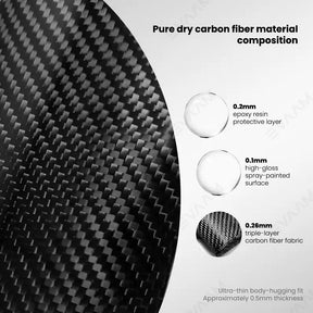 EVAAM® Real Carbon Fiber Center Console Panel Cover for Tesla Model Y Juniper 2025+/Model 3 Highland 2024+ - EVAAM