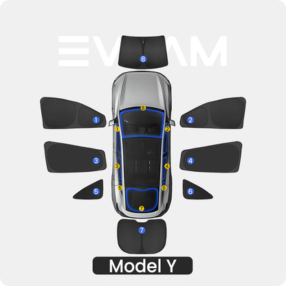 EVAAM® Sunshade Privacy Window Shade for Tesla Model Y Juniper 2025+ - EVAAM