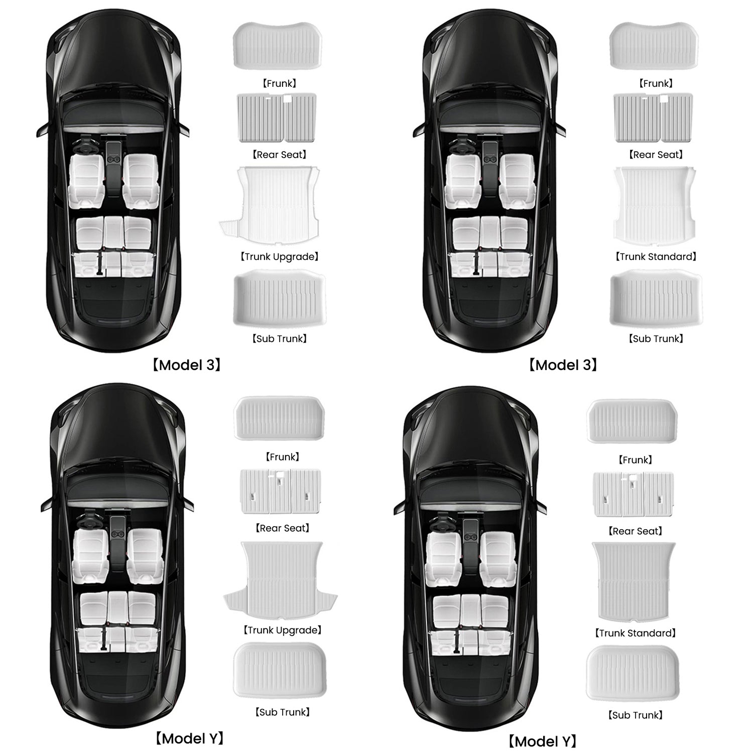 EVAAM® TPE-Kofferraum- und Kofferraumabdeckung für Tesla Model 3/Y-Zubehör