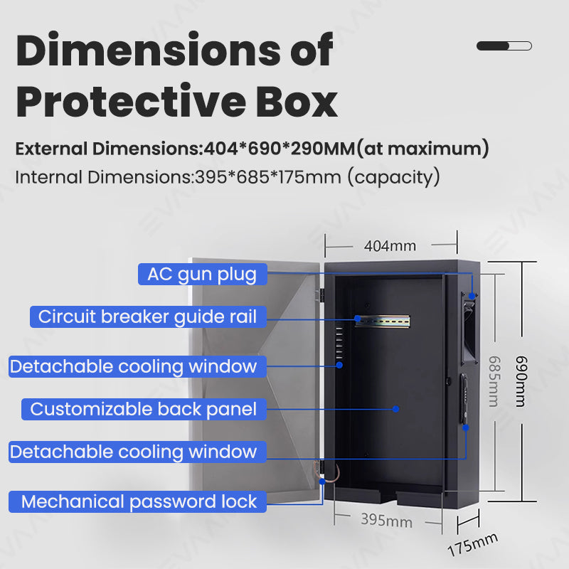 EVAAM® Cybertruck Style Charging Case Charging Pile Protective Box for Tesla - EVAAM