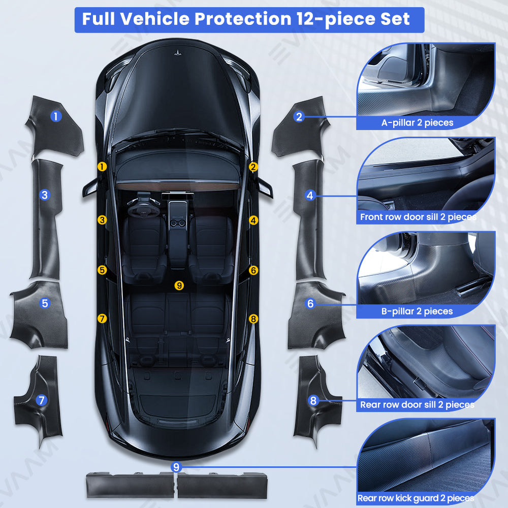 2024 Model 3 Highland EVAAM® ABS Anti-Kick Interior Protection Pad Kit - EVAAM