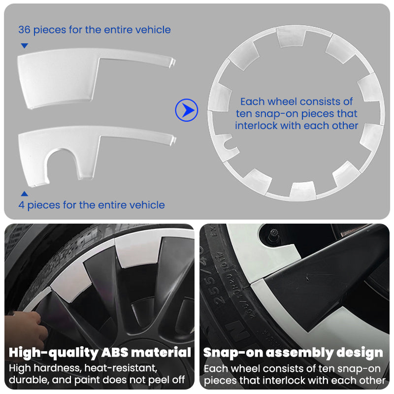 EVAAM® Tesla Wheel Rim Protector for Model Y-20 inch - EVAAM
