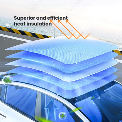 EVAAM® 2-in-1 Ice Silk Material Magnetic Glass Roof Sun Shade for Tesla Model Y - EVAAM