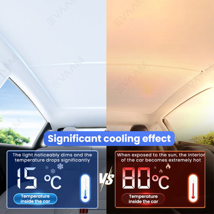 EVAAM® 2-in-1 Ice Silk Material Magnetic Glass Roof Sun Shade for Tesla Model Y - EVAAM