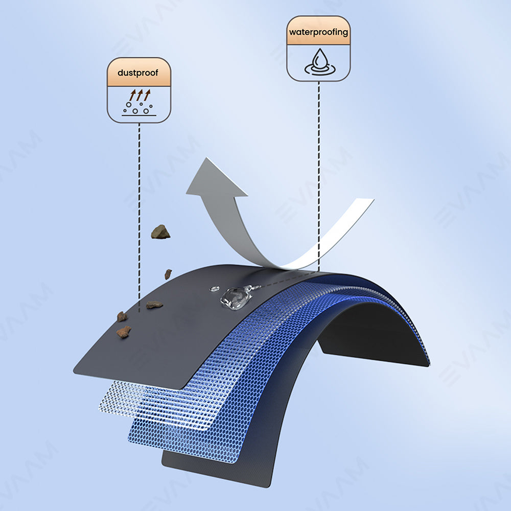 EVAAM® Rear Seat Magnetic Storage Box for Tesla Model 3/Y - EVAAM