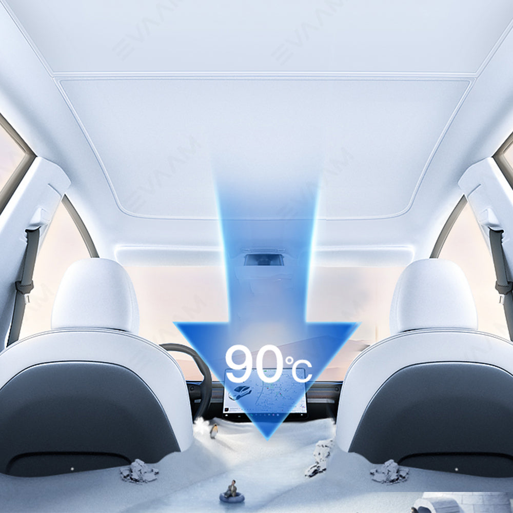 EVAAM® 2-in-1 Ice Silk Material Magnetic Glass Roof Sun Shade for Tesla Model Y - EVAAM