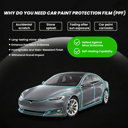 TPU Pre-Cut Invisible Full Car Paint Protection Film (PPF) for Tesla Model S (2016-2020)