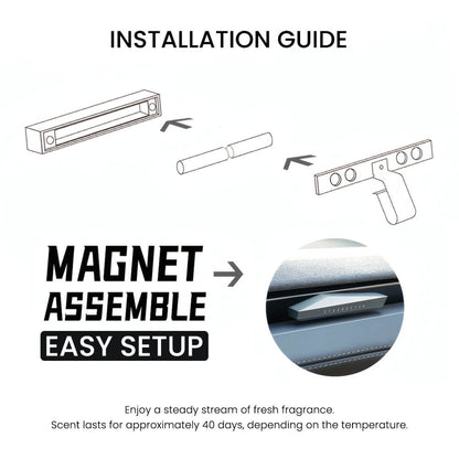 Cyber-Style Dashboard Air Vent Diffuser For Tesla Model 3 Highland / Model Y Juniper