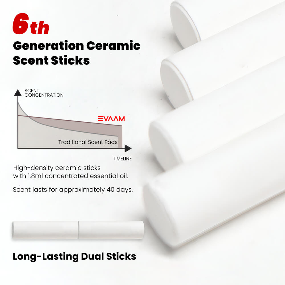 Cyber-Style Dashboard Air Vent Diffuser For Tesla Model 3 Highland / Model Y Juniper