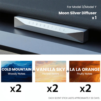 Dashboard Air Vent Diffuser For Tesla Model 3/Y