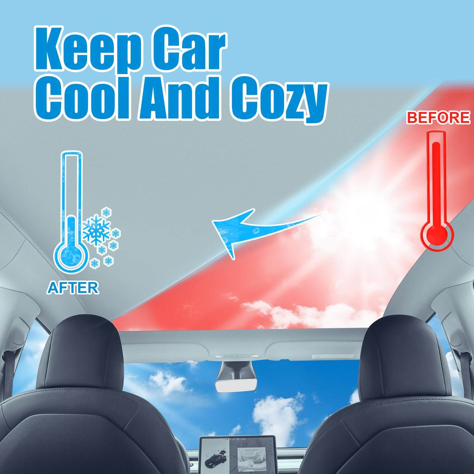 EVAAM® Electrostatic Adsorption Glass Roof Sun Shade for Tesla Model 3/Y (2017-2023) - EVAAM