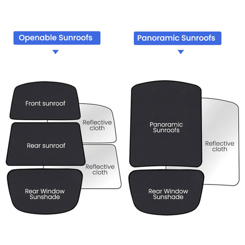EVAAM® Roof Glass Sun Shades for Tesla Model S Accessories (2012-2023)-display