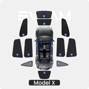 EVAAM® Sunshade Privacy Window Shade for Tesla Model X (2015-2023)