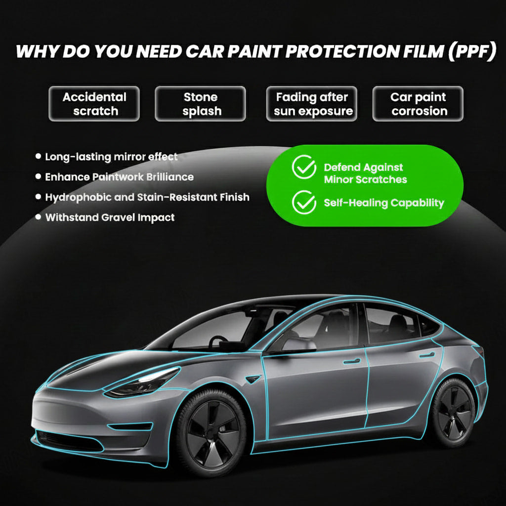 TPU Pre-Cut Invisible Full Car Paint Protection Film (PPF) for Tesla Model 3 (2020-2023)