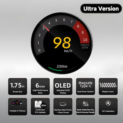 Smart Mini Dashboard HUD for Tesla Model 3 & Y