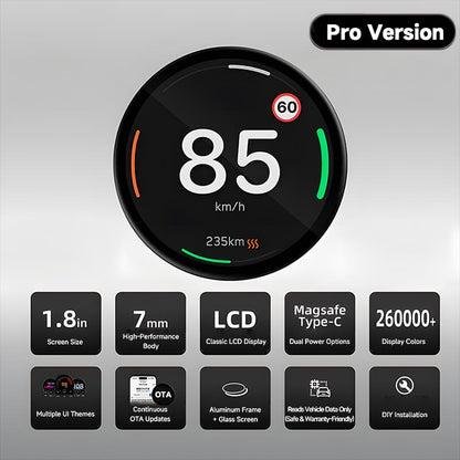 Smart Mini Dashboard HUD for Tesla Model 3 & Y