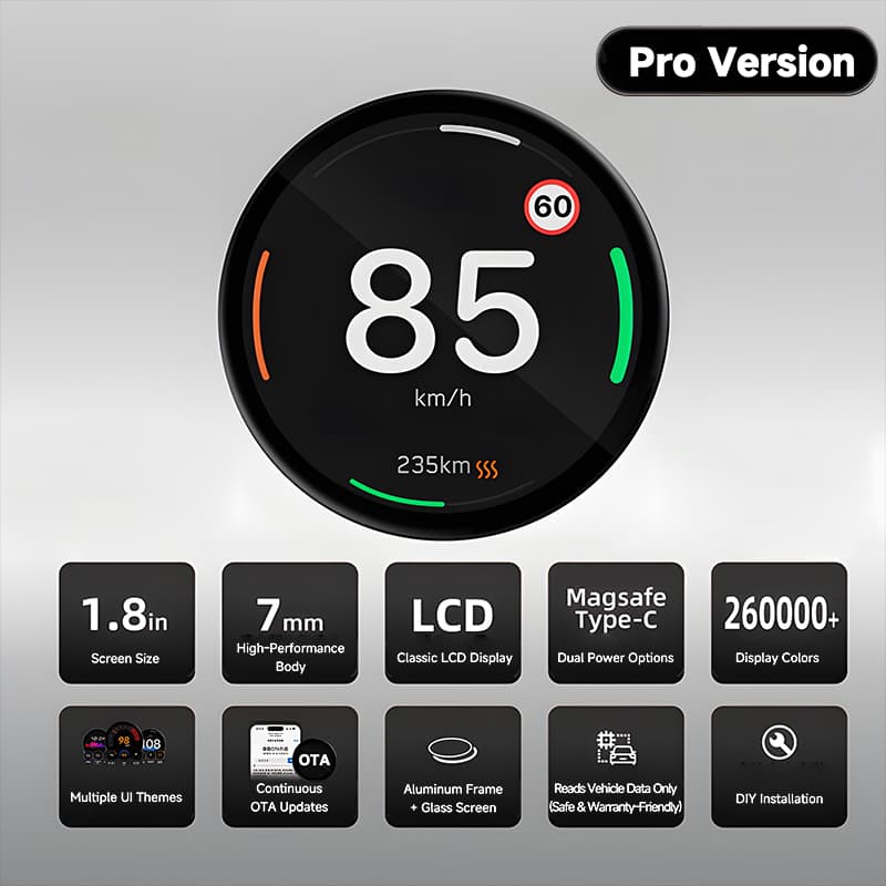 Smart Mini Dashboard HUD for Tesla Model 3 & Y